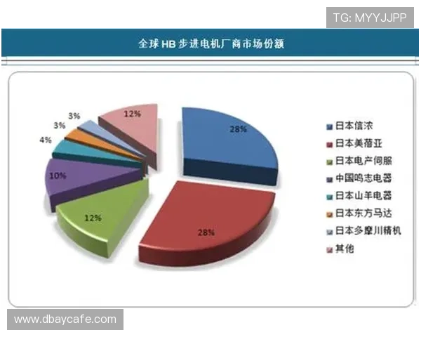 AG真人游戏的最新趋势与未来发展方向,行业专家深度分析与预测 AG真人游戏的最新趋势与未来发展方向,行业专家深度分析与预测