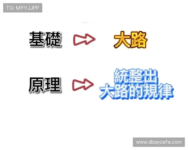 百家家乐下三路口诀的应用技巧与实战经验分享帮助玩家快速提升水平 百家家乐下三路口诀的应用技巧与实战经验分享帮助玩家快速提升水平